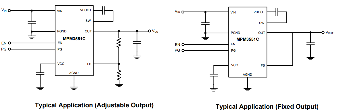 Application Circuit Diagram - Monolithic Power Systems (MPS) MPM3551C Synchronous Step-Down Modules